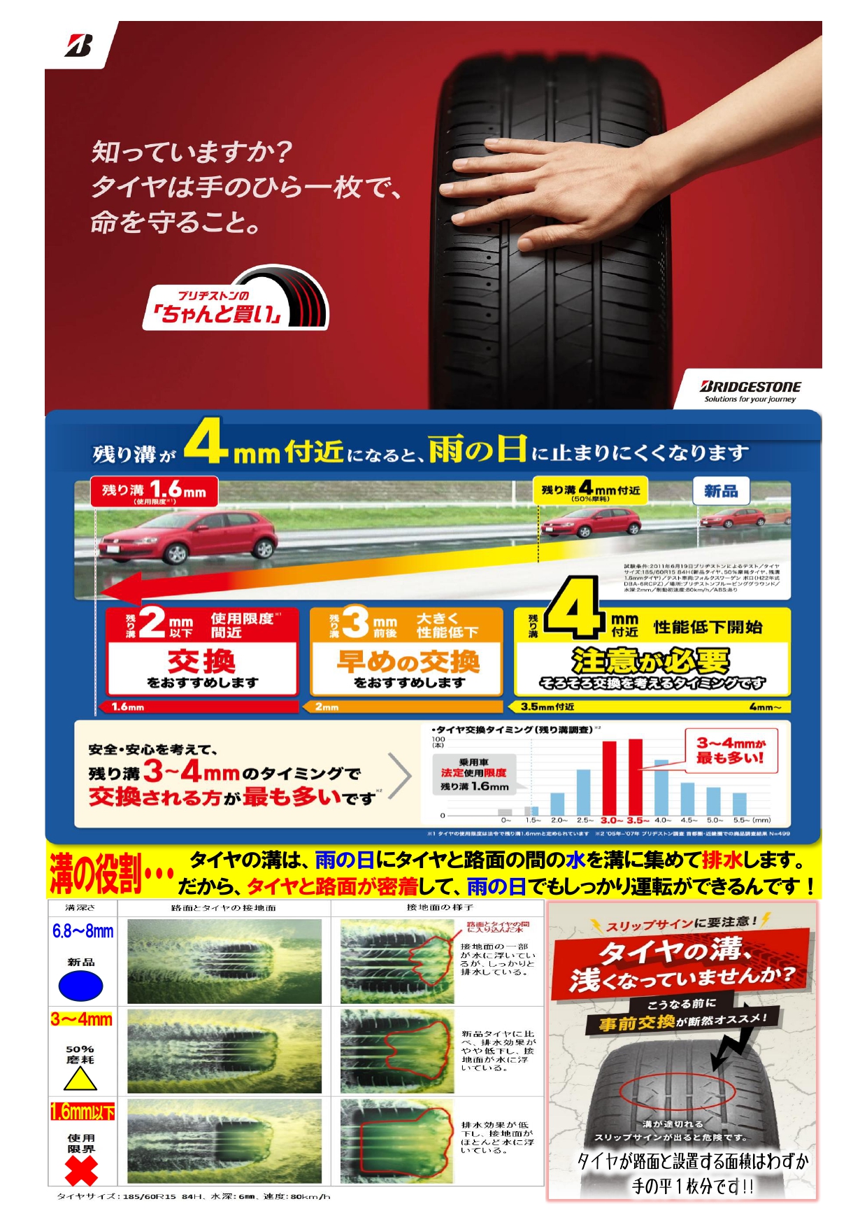 裏